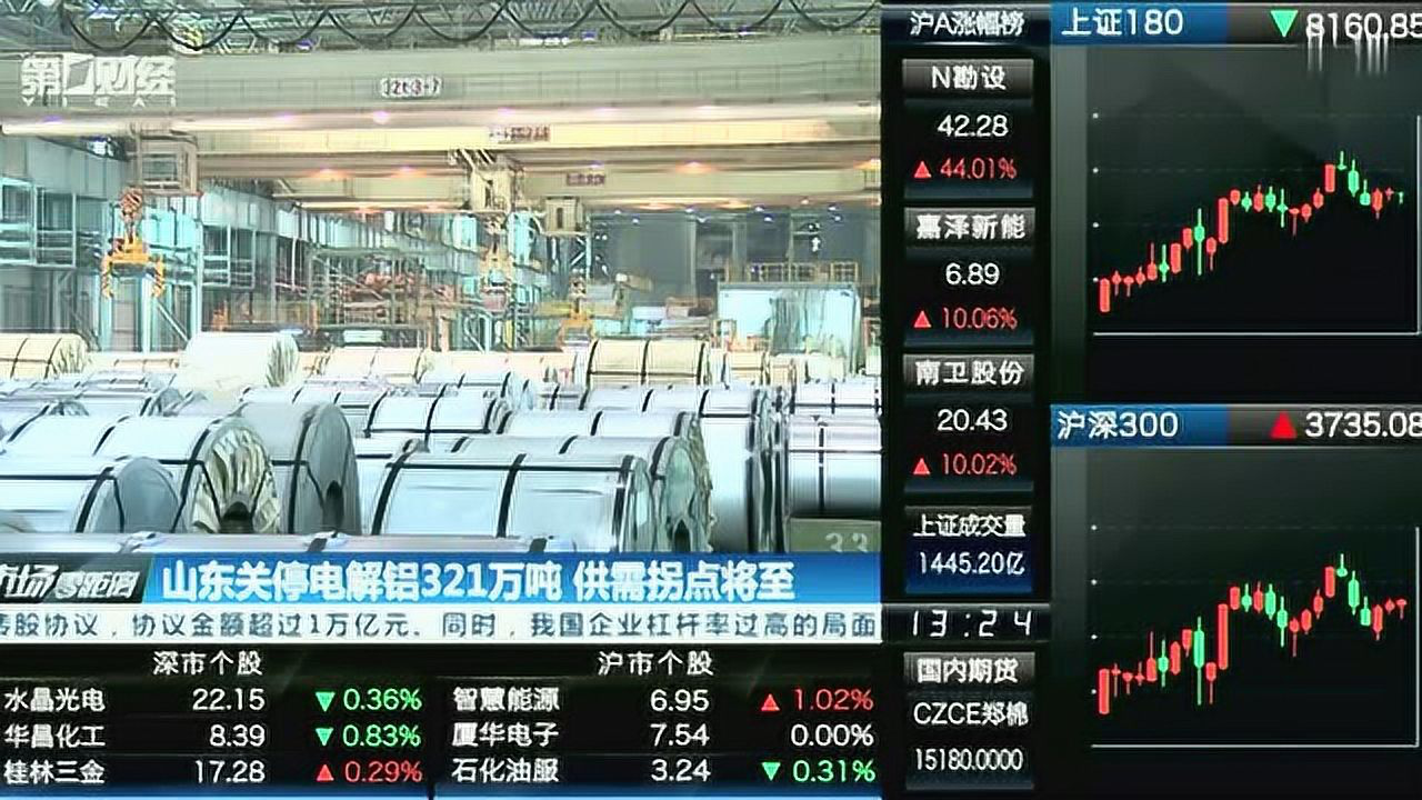 關(guān)鋁股份最新消息綜述，動態(tài)更新與深度解讀