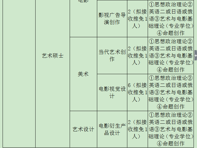 新奧門(mén)特免費(fèi)資料大全7456_效率資料靈活解析_至尊版2.70.122.154