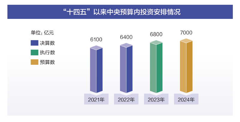 新奧2024正版資料大全_數(shù)據(jù)資料理解落實_bbs86.80.58.65