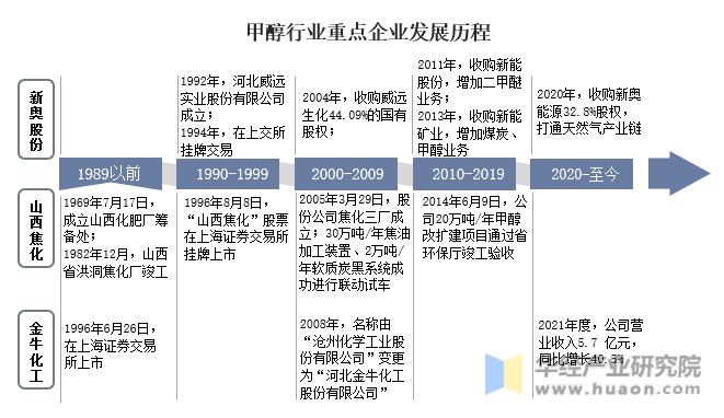 新奧長期免費資料大全_準確資料解答落實_iPhone39.91.85.206