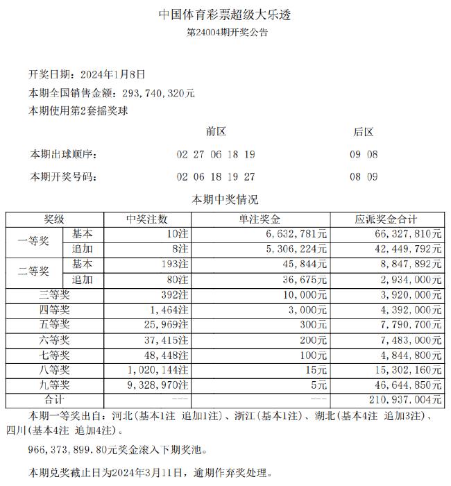 新澳今天最新資料網(wǎng)站_決策資料核心解析151.161.220.42