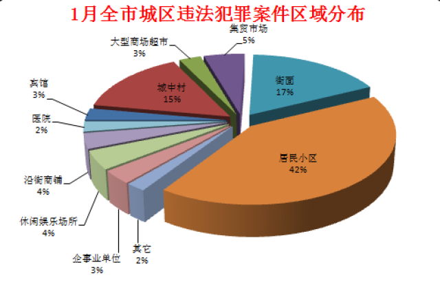 2023新澳門天天開好彩_數(shù)據(jù)資料核心解析40.67.180.87