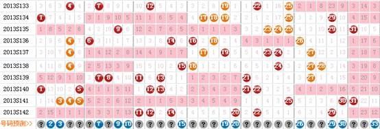 2024年新澳門今晚開獎結(jié)果查詢_絕對經(jīng)典解剖落實_尊貴版45.75.253.212