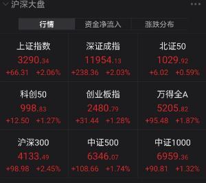 今晚澳門特馬開的什么_全面解答核心關(guān)注_升級版84.146.169.223