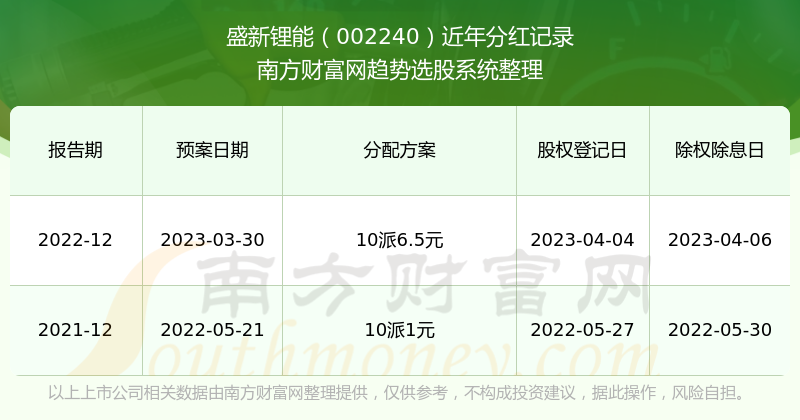 新澳好彩免費(fèi)資料查詢水果奶奶_全面解答解剖落實(shí)_尊貴版40.110.13.52