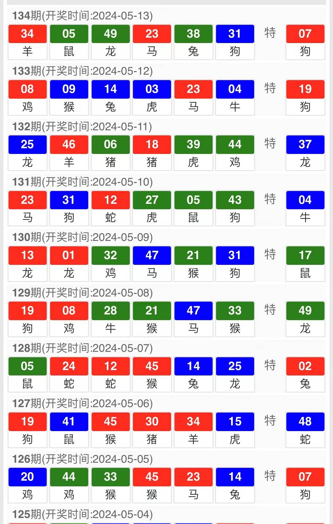 澳門王中王100%的資料2024年_絕對經(jīng)典解剖落實(shí)_尊貴版236.224.141.155