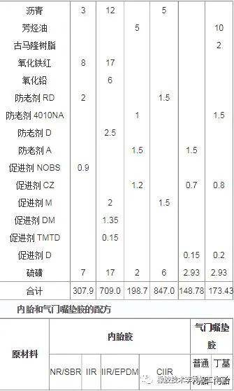 2024奧門原料免費(fèi)資料大全_絕對(duì)經(jīng)典理解落實(shí)_bbs93.214.120.209