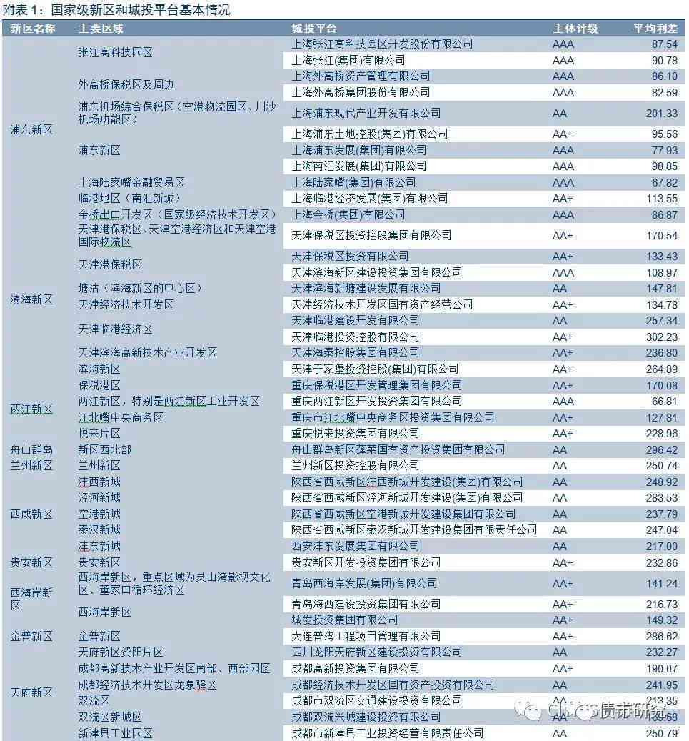 2024全年資料免費(fèi)大全功能_全面解答解析實(shí)施_精英版150.218.102.138