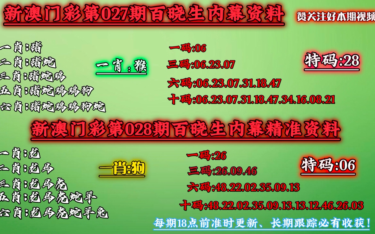 澳門一肖一碼一必中一肖同舟前進(jìn)_效率資料解釋落實(shí)_V84.240.84.167