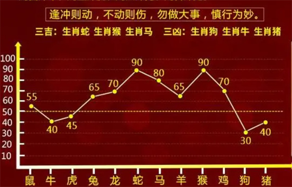 最準一肖一碼一一中一特_最新核心含義落實_精簡版51.203.148.99