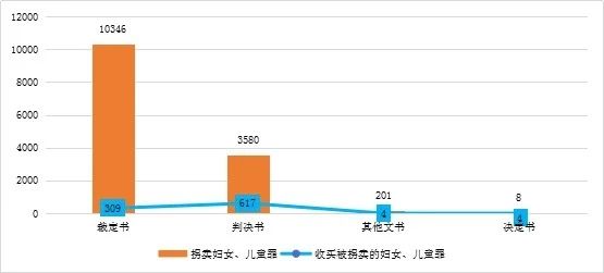 2004新澳門天天開好彩大全_數(shù)據(jù)資料核心解析165.5.138.169