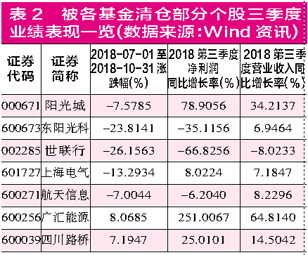 管家婆必出一肖一碼_最新正品核心落實(shí)_BT132.174.159.186