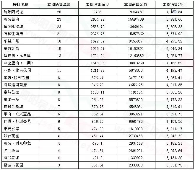 泗陽華希廣場(chǎng)最新動(dòng)態(tài)，引領(lǐng)城市風(fēng)尚標(biāo)桿