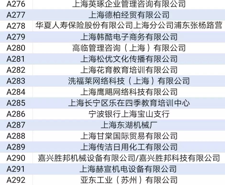 上海最新校對員招聘信息總覽