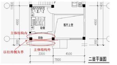 最新陽(yáng)臺(tái)面積計(jì)算規(guī)則及其應(yīng)用詳解