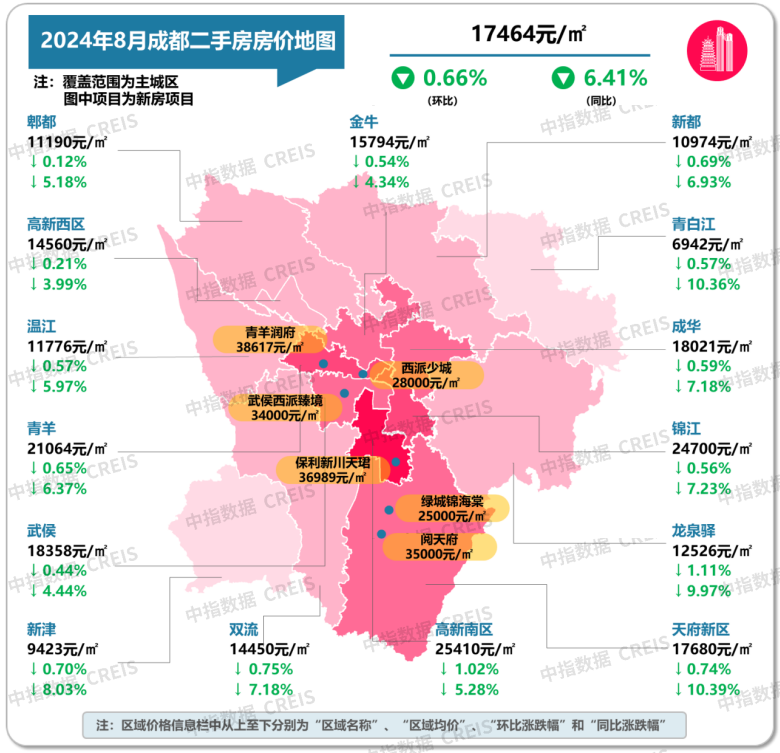 2024邳州房?jī)r(jià)趨勢(shì)分析與預(yù)測(cè)