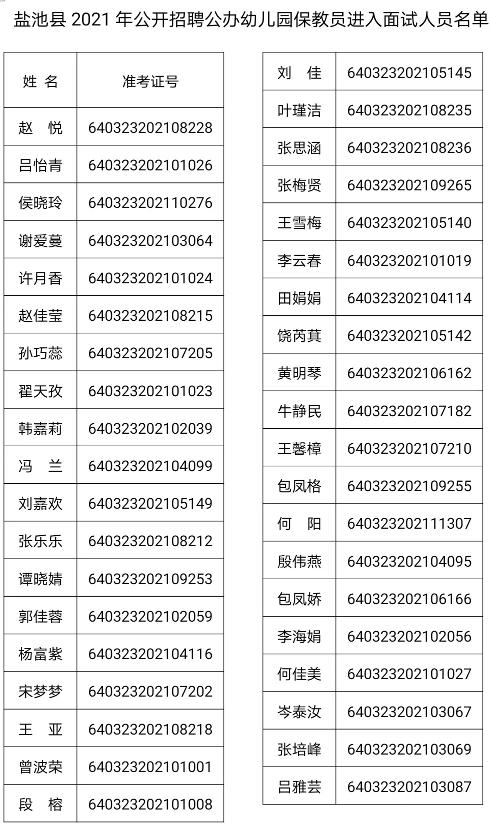 鹽池最新招聘信息全面匯總