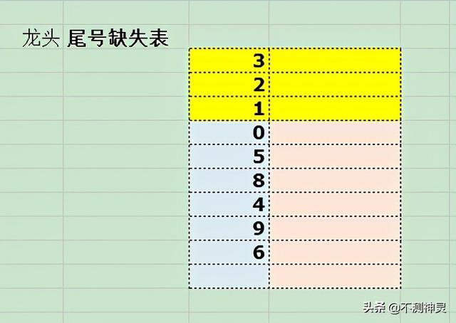 大樂透最新預(yù)測，探索隨機與策略交匯點